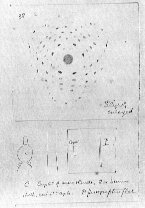 laue pattern